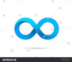 Symbol Of Infinity Art Info Vector Illustration Ad Affiliate Art Infinity Symbol Illustrat Infinity Art Infinity Symbol Illustration Vector Illustration