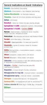 Ems Meds Emergency Nursing Emt Study Pharmacology Nursing