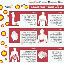 Pin By G S On كل يوم معلومه طبيه How To Stay Healthy Health Lifestyle Health And Beauty Tips