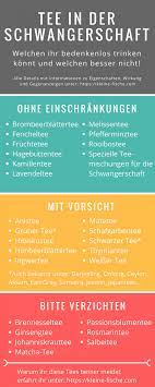 Pin On Alles