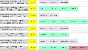 Artikel Ini Berisi Tips Dan Panduan Untuk Membuat Jadwal Belajar Dalam Persiapan Menghadapi Ujian Seleksi Sbmptn Bacaan Wajib Bagi Para P Belajar Tips Membaca