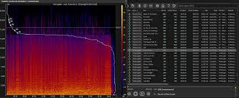 It analyzes from internal drives even faster. I Was Scanning My Music Library With Fakin The Funk To Try And Find Any Fake Lossless Files An Was Saddened To Find That Wintergatan S Local Cluster Actually Seems To Be A