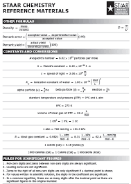 Slhsacademicchemistry Licensed For Non Commercial Use Only