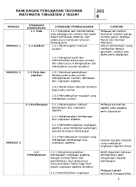 Rpt Matematik Kssm T2 2018