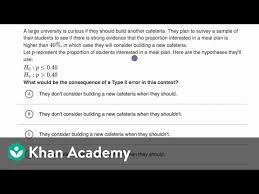 Examples Identifying Type I And Type Ii Errors Video Khan Academy