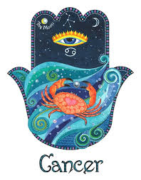 We did not find results for: Cancer Nonna Mynatt Zodiac Art Astrology Art Cancer Zodiac
