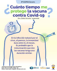 Noticias del día de msn en español con foco en ecuador, costa rica, panamá y américa latina. Ciencia Unam On Twitter Sabias Que La Respuesta Inmune Luego De Que Se Aplica La Vacuna Contra Covid19 Se Empieza A Desarrollar 2 Semanas Despues De Que Se Completa El Esquema De