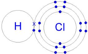 Chemical Structures Of Choline Chloride (The Hydrogen Bond Acceptor... |  Download Scientific Diagram