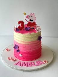 Glaub mir, du wirst es brauchen, denn ab heute bist du für gemachte blödheiten selbst verantwortlich. 1001 Peppa Wutz Torte Ideen Fur Einen Lustigen Kindergeburtstag