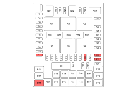 Ford f350 2004 fuse box/block circuit breaker diagram. 2004 Ford E 150 Fuse Box Diagram Ford F 150 2004 2008 Fuses And Relays