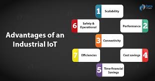 35 most common interview questions and answers included. 30 Best Iot Interview Questions And Answers Dataflair