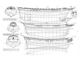 Problems are solved flexibly and. Datei Plate 40 Architectura Navalis Mercatoria Jpg Wikipedia