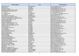 Check spelling or type a new query. Vendor Name City E Mail Address Sonotech Inc