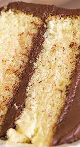Pin On Cakes