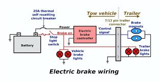Trailer feed blue wire is the wire that allows power for the controller to the 6 way or 7 way trailer connector at the back of the vehicle. Dv 4990 Electric Brake Box Wiring Diagram Free Diagram