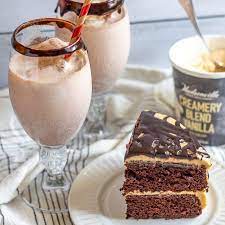 Chocolate Cake Shake Cake Pop Recipe Chocolate Cake Shake Butter Cake