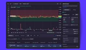 GRID Trading with the Bitsgap GRID Bot | Bitsgap blog
