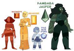 693 Best Gemsona Images In 2019 Steven Universe Oc Steven