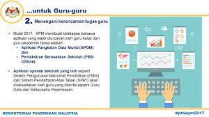 Agensi dalam sektor awam melaksanakan sistem maklumat pengurusan sumber manusia (hrmis) selaras dengan visi sumber manusia perkhidmatan awam dan matlamat kerajaan elektronik. Sistem Pengurusan Peperiksaan Atas Talian Spat