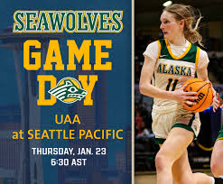 University of Alaska Anchorage Women's Basketball