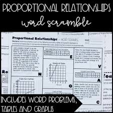 7.1 3b proportional relationship word problem / 4 the love of math teaching resources | teachers pay teachers. Non Proportional Relationship Word Problems Worksheets Teaching Resources Tpt