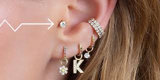 That's just a rough estimate, though. Tragus Piercing Ideas For 2021 Are Tragus Piercings Painful