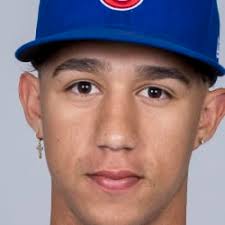 Cubs Top Prospects