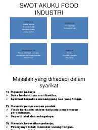 Tinjauan tempat kerja paling sihat di malaysia oleh aia vitality yang julung kali diadakan mendedahkan beberapa kebimbingan sebenar mengenai keadaan kesihatan semasa korporat malaysia: Akuku Food Industry