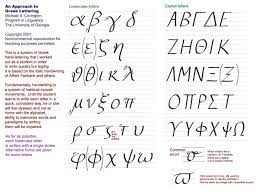 Discover the different types of fonts and how they are displayed. Blackboard Rendering Of Math Fonts Mathoverflow