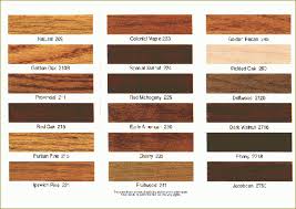 Boysen Wood Stain Color Chart Www Bedowntowndaytona Com