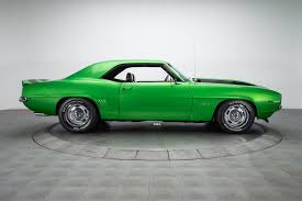 Image result for Green 1969 Renault