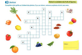 Frutas Y Verduras Fruit Fruits Et Legumes Fruits