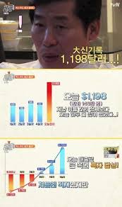 ALL ABOUT ERIC MUN — 190524 Lee Yeon-bok X Shinhwa's Eric from '4...