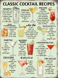 42c5fda5235bdce4a558a95d692c1299 Jpg 577 771 Pixels Alcohol Drink Recipes Classic Cocktail Recipes Alcohol Recipes