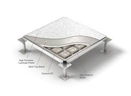 Raised Floor Section Google Search Coffee Table Flooring Home Decor