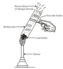 3) E About 2 Gm Ferrous Sulphate Crystals In A Dry Boiling Tube. Heat The  Ing Tube Over The Flame Of A Burner Or Spirit Lamp. Do You Observe Any  Change In