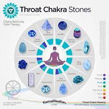 We did not find results for: Throat Chakra Meaning Color Healing Meditation