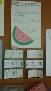 Unite 1 Petits Moments Moments Melons Et Moments Pepins Teaching French French Education French Classroom