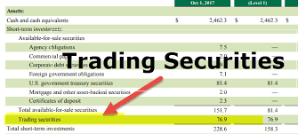 Trading Securities In Balance Sheet Accounting Example