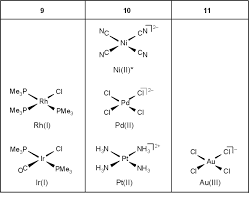 Maybe you would like to learn more about one of these? Https Www Chemie Biologie Uni Siegen De Ac Hjd Lehre Ws0708 Coordchem1f Pdf
