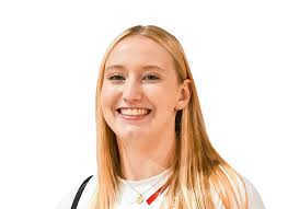 North Carolina State Women's Basketball