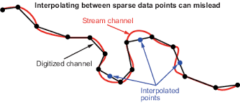 (1) a spline representation of the curve is computed, and (2) the spline is evaluated at. Geographic Interpolation Of Vectors Matlab Simulink Mathworks Deutschland