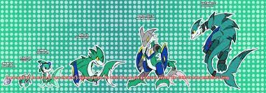 Check spelling or type a new query. 16 Pokemon Ideas In 2021 Pokemon Digimon Digimon Adventure