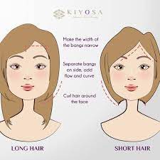 As long as your hair is wavy, you can celebrity haircuts sometimes differ from normal haircuts because they can range from fairytale cuts. Trendy Haircut Styles Based On Your Face Shape Kiyosa Japanese Total Beauty