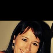 2018 Open Leaderboard