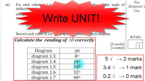 Watch this before spm 2021 motivation to achieve your goal. Spm Physics Technique Of Answering Paper 3 Sec A Ques No 1 Youtube