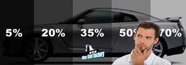 It is also important to know the penalties and. Wisconsin Window Tint Laws The Tint Factory