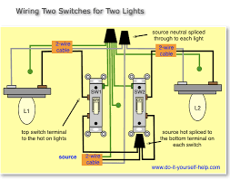 They are wired so that operation of either switch will control the light. Wiring A Ge Smart Switch In A Box With 2 Light Switches Sharing A Neutral Wire And Switches Sharing A Hot Wire On Same Circuit Home Improvement Stack Exchange