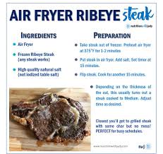 We did not find results for: Nutrition With Judy Ribeye Never Needs An Introduction After Taking Some Time To Figure Out Macronutrients In Carnivorecure I Can Understand Why Meat Based Advocates Are Huge Fans Of Ribeye It S The
