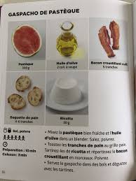 Gaspacho De Pasteque Food Breakfast Pancakes